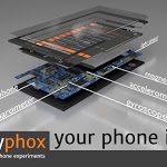 Con l'app PhyPhox lo smartphone diventa un laboratorio di fisica - La Repubblica